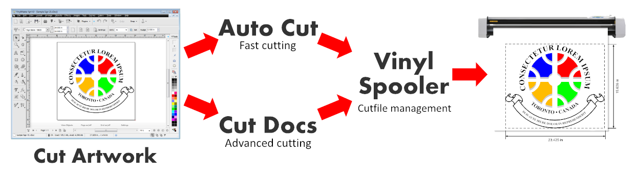 Cutting Workflow